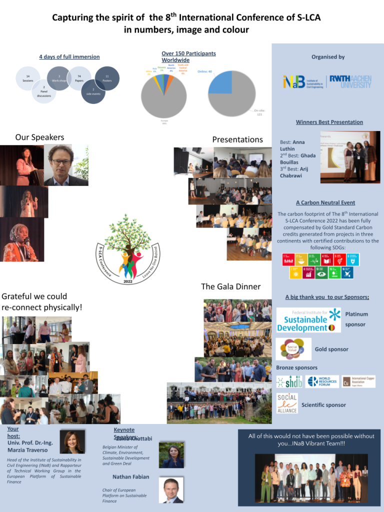 Poster_B2_final final.pptx